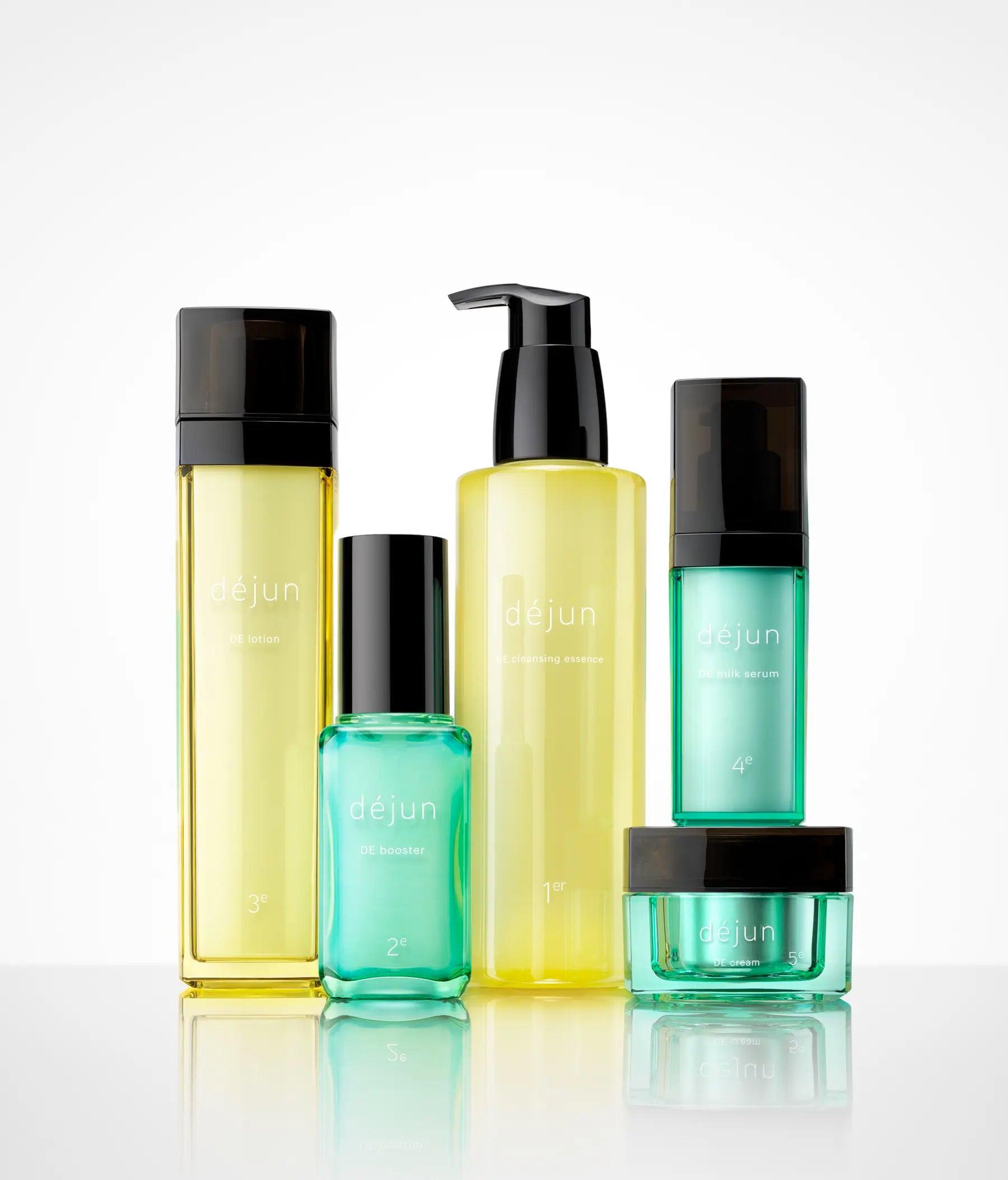 スキンケアセット & ポーチ